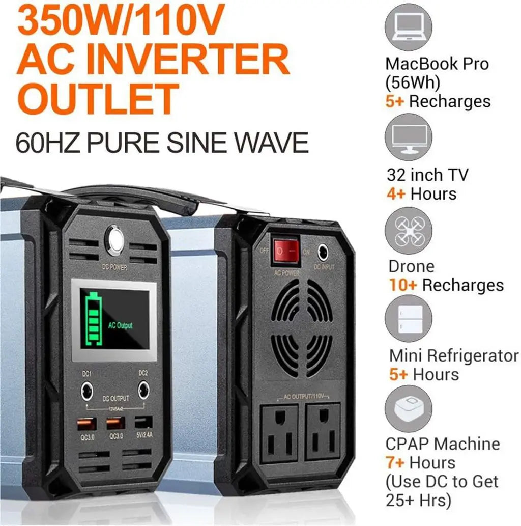 YCDC Portable Power Station