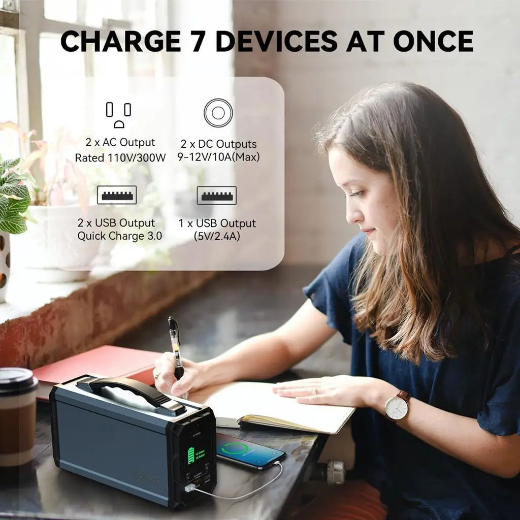 YCDC Portable Power Station