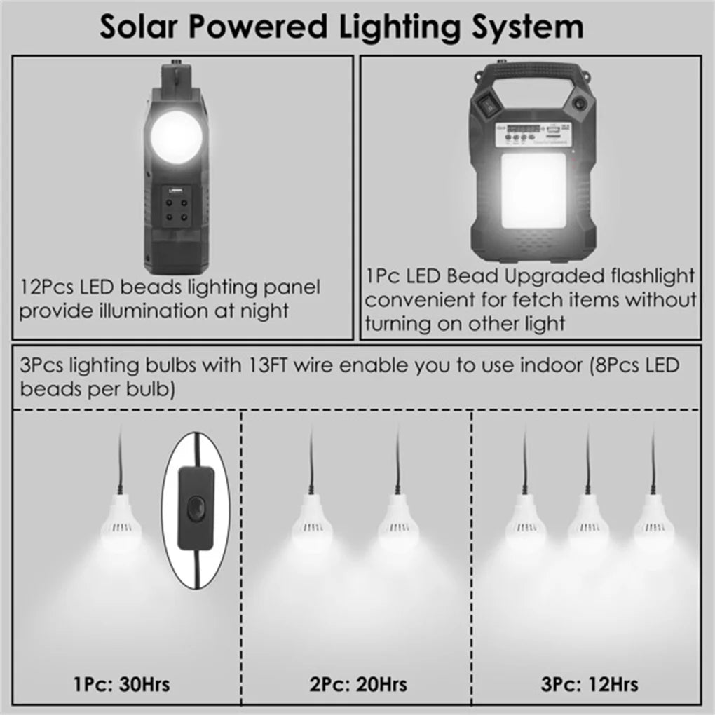 All-In-One Solar Power Bank – Flashlight & Emergency Backup Station